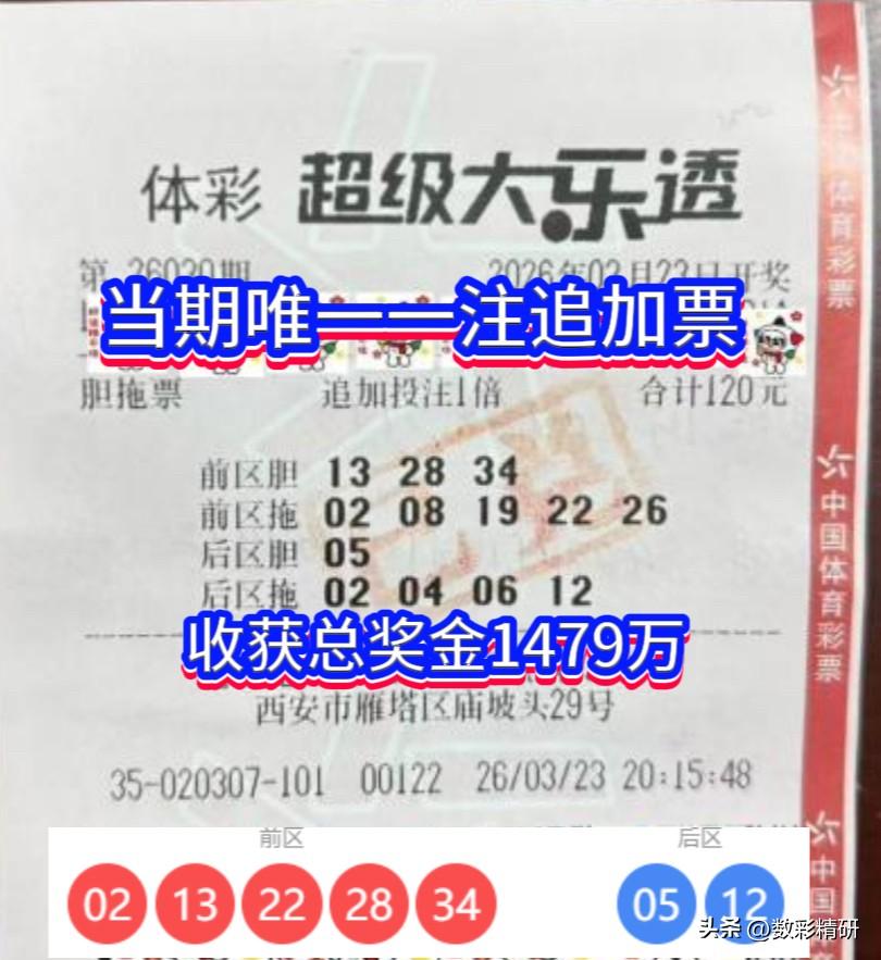 大乐透第26030期开奖，全国共送出8注头奖。其中一注采用追加投注，而这唯一一注