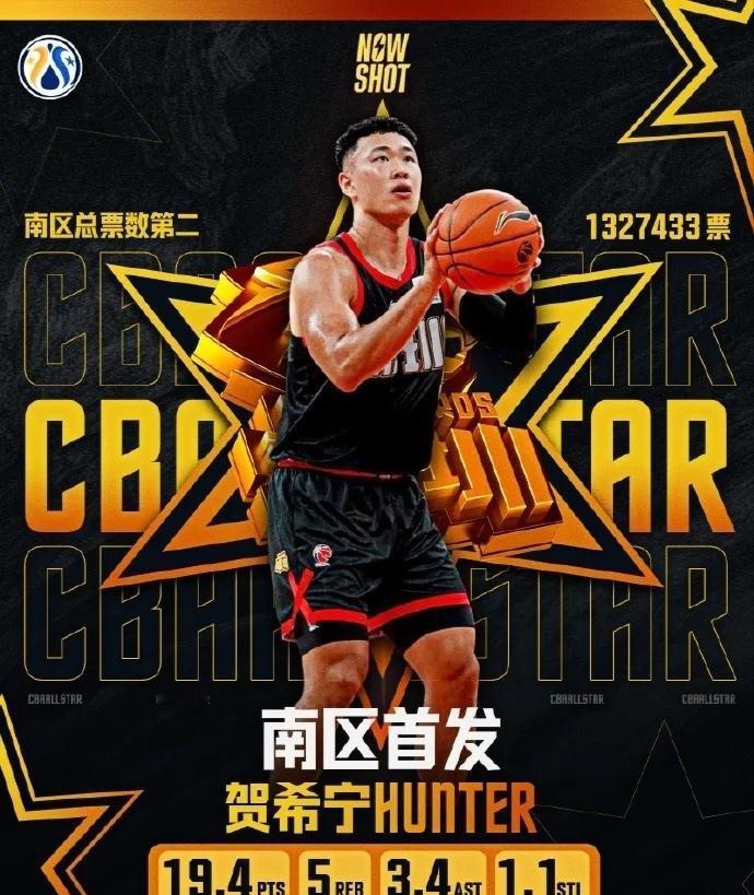 强力推荐：给郭仕强主教练支个招：招募深圳男篮核心锋卫贺希宁进国家队！
贺希宁：2