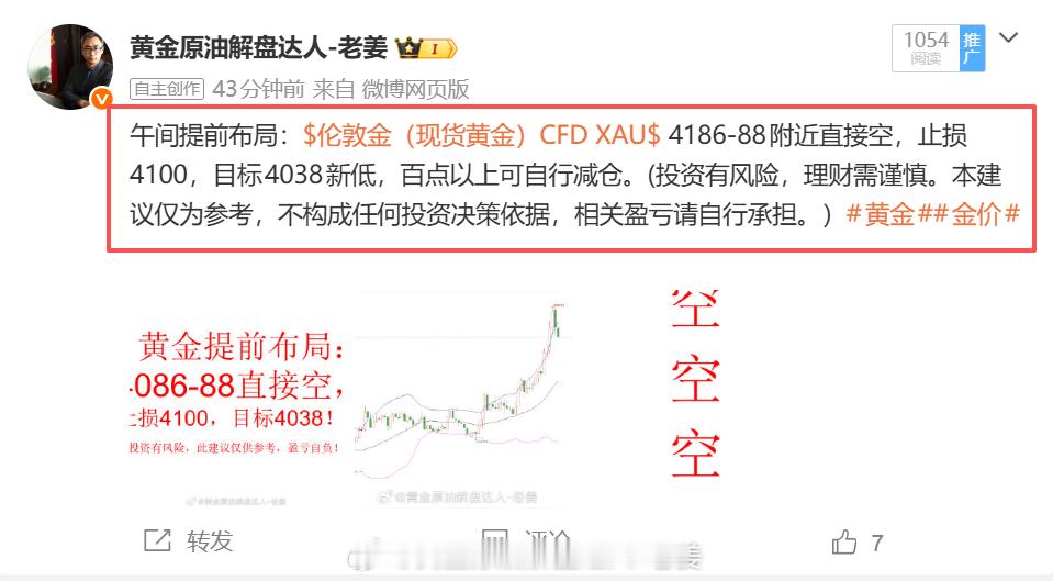 实时通知：提前布局黄金4088位置空单，现价4086先稳健小赚离场，看看能不能再
