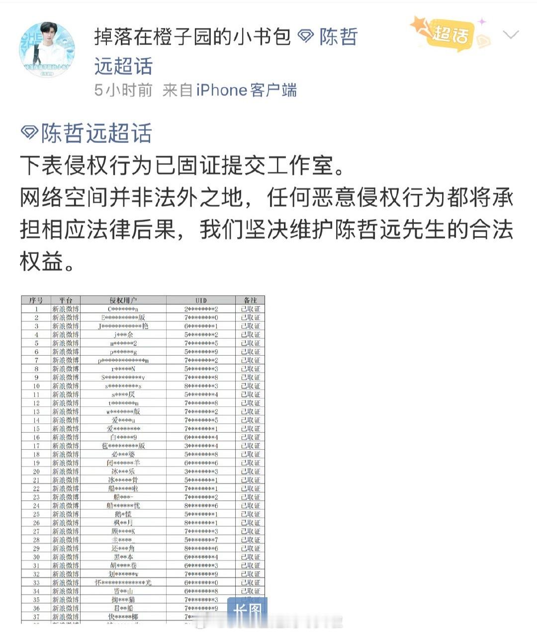陈哲远和王楚然的团队都取证了粉丝维权最后一步已达成，可以开始爱剧护剧了😹陈哲远