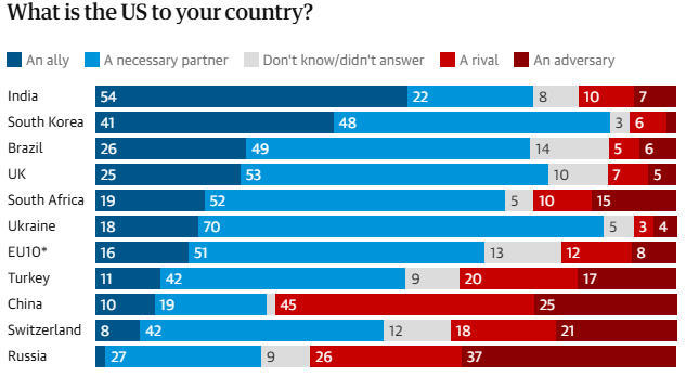 【#英媒称特朗普羡慕中国#】美国总统特朗普上任仅一年，全世界被搅得天翻地覆。英国