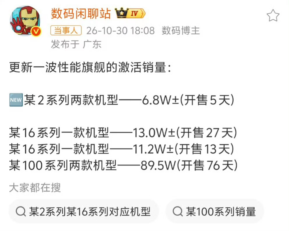 真是几家欢喜几家愁，k100pro表现居然还不错 ​​​