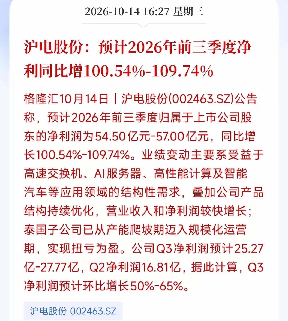 沪电股份这波业绩预告，估计让整个PCB板块的同行今晚都要集体失眠了！一份炸裂的三