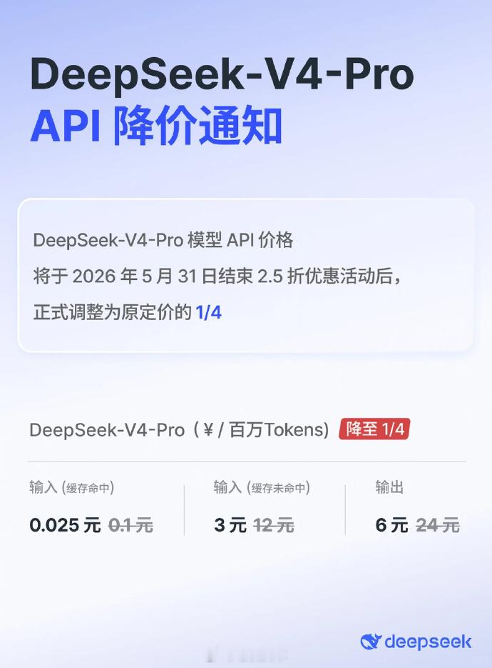 DeepSeekV4Pro再调价据DeepSeek消息，DeepSeek-V4-