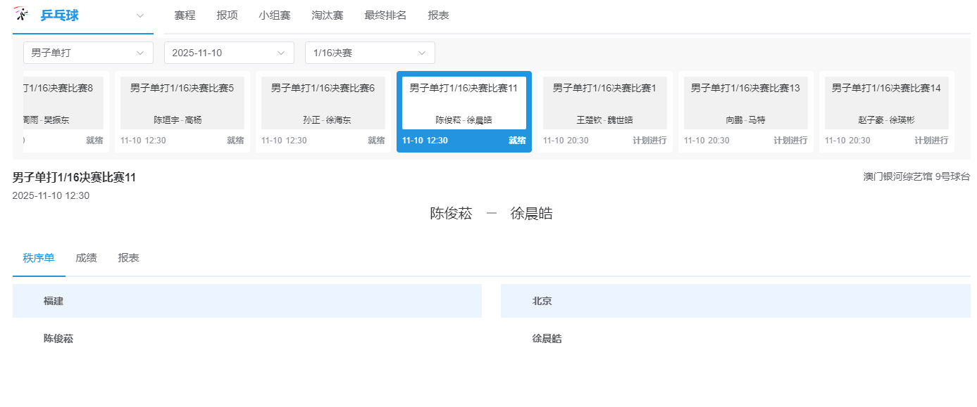 全运会男子单打1/16决赛比赛，福建队的陈俊菘将对阵北京队的徐晨皓。陈俊菘vs徐