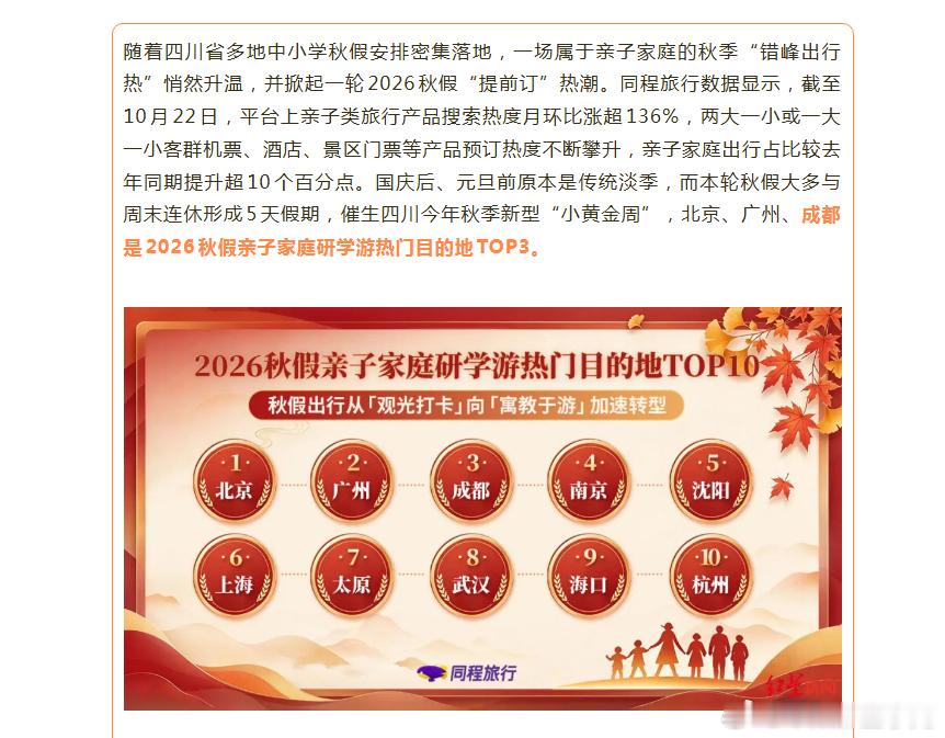 连休5天！成都热到全国第三，秋假安排→成都秋假 ​​​