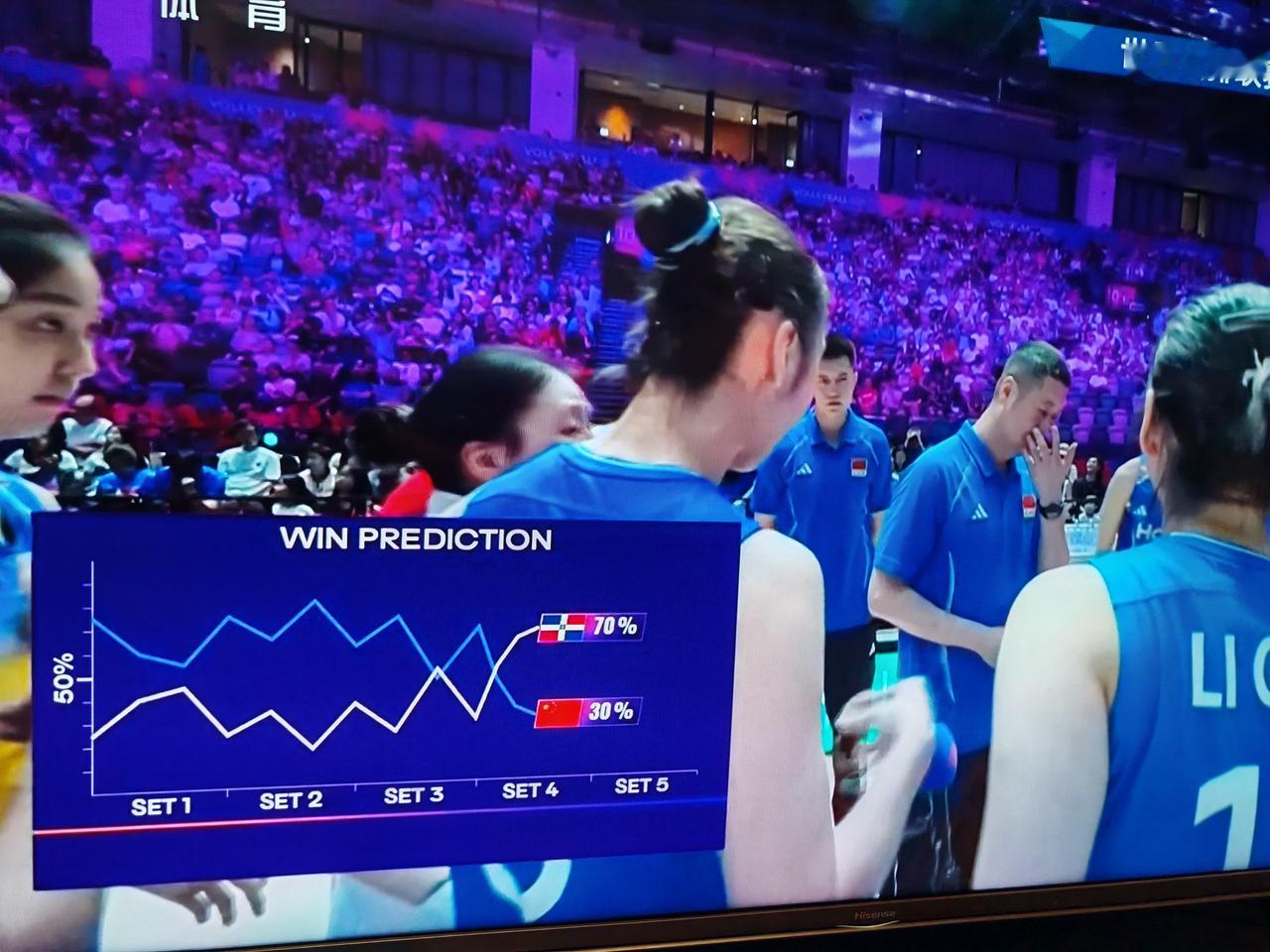 2026年7月11号世界女排联赛香港站的比赛，中国女排对阵多米尼加女排，前三局中
