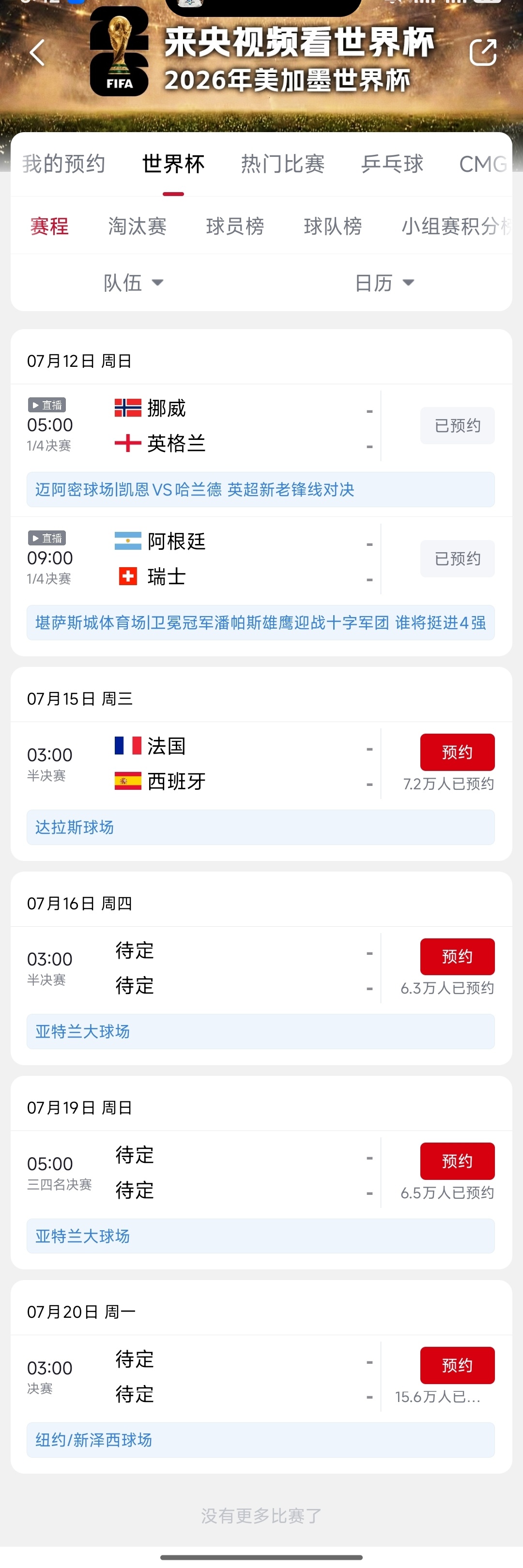 世界杯🏆也没几场比赛了，回头想想，这届世界杯反而是这么多年来，最全面看过的一届