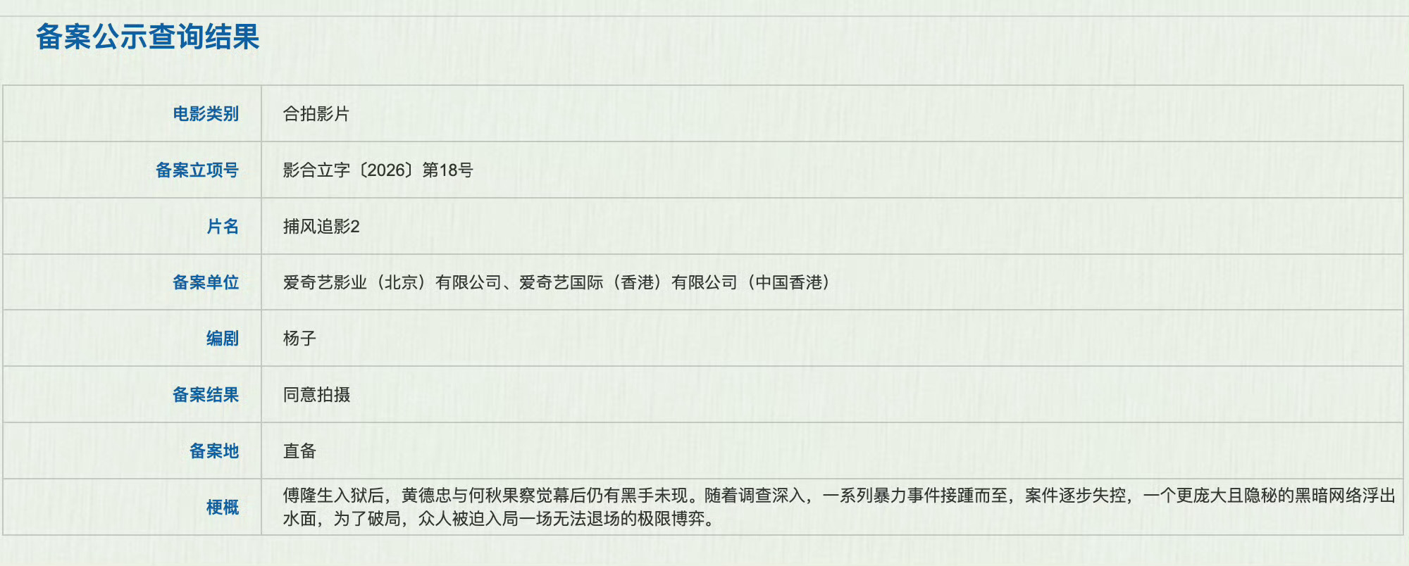 捕风追影2立项据国家电影局关于2026年6月下全国电影剧本梗概备案立项公示，电影