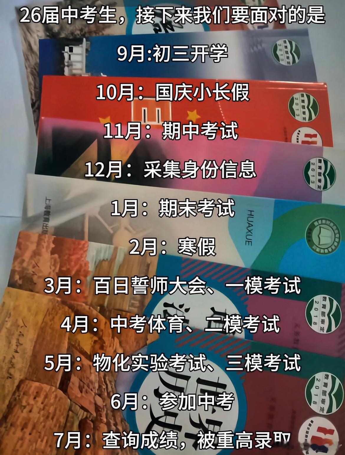 26届中考生。接下来我们要面对的是： ​​​