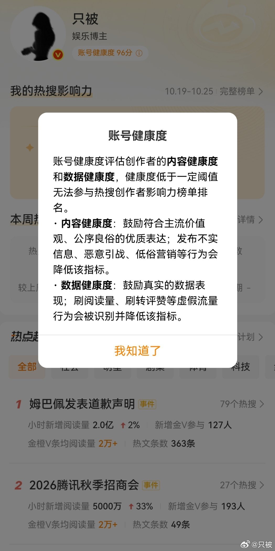 账号健康度咋还会降[思考][思考]难道是有一天发了维密被xian的原因嘛 ​​​