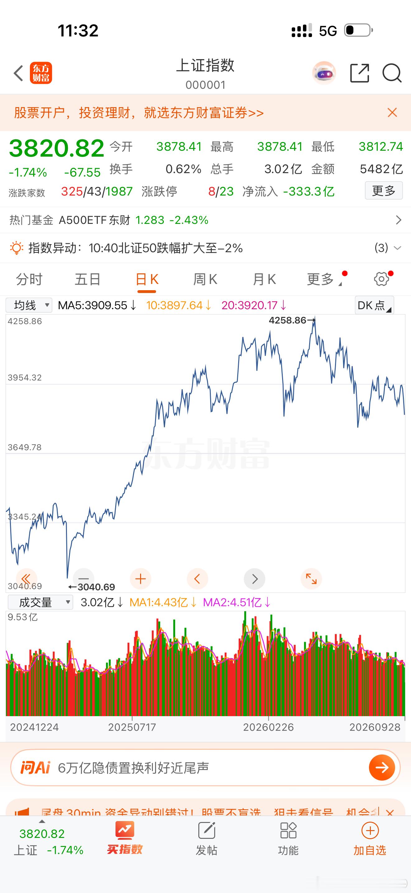 加把劲，3000点有机会！ ​​​