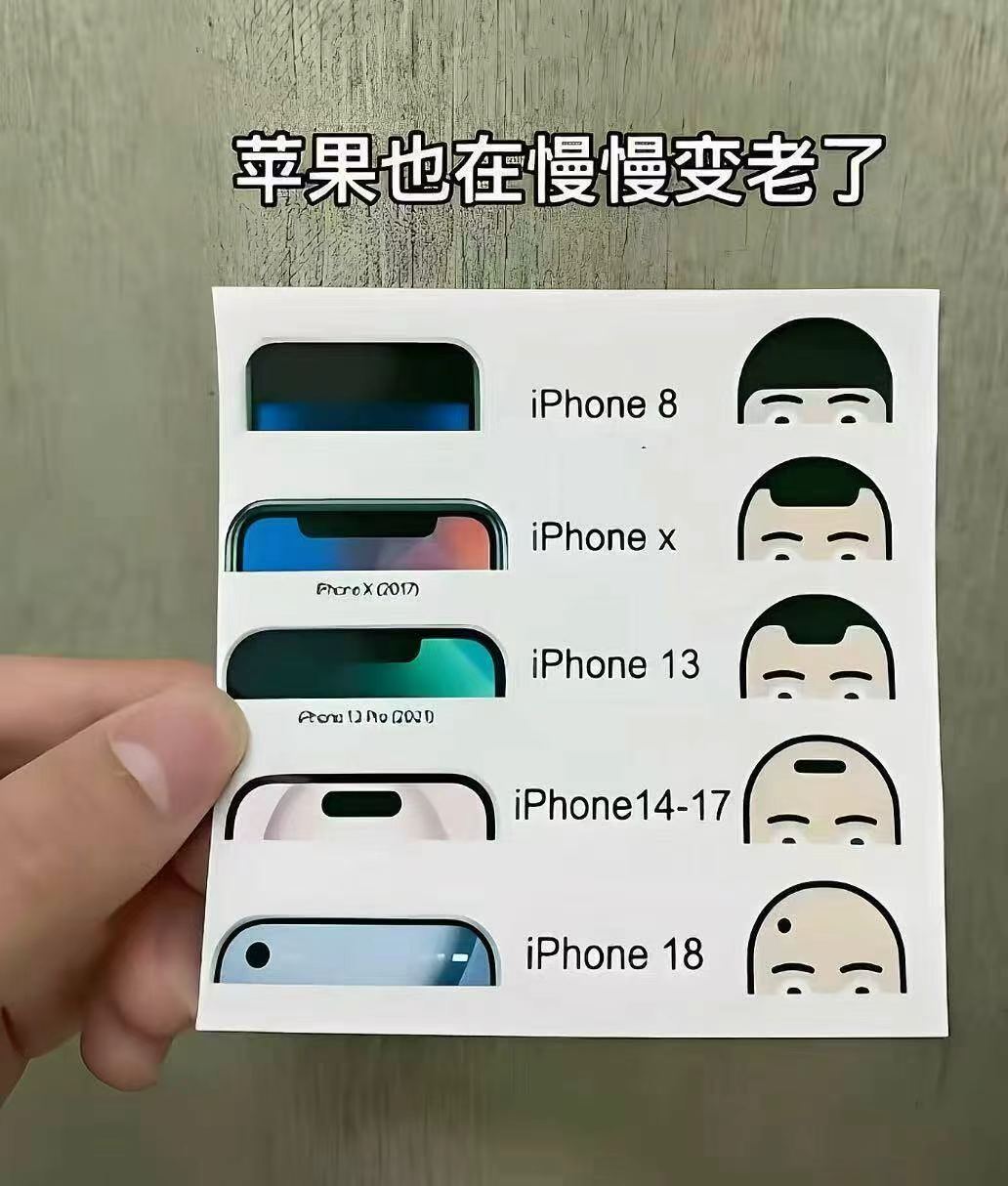 别焦虑了，iPhone 成年以后头发也变得越来越少了 ​​​