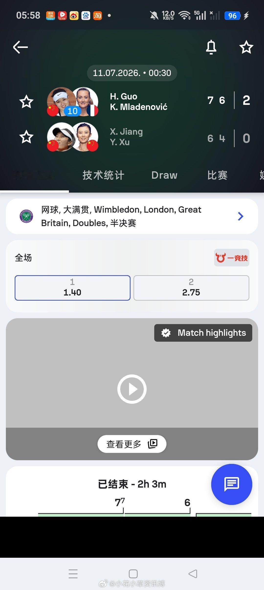 小花小草资讯小花小草资讯 【温网2026】女双半决赛10号种子🇨🇳郭涵煜/?