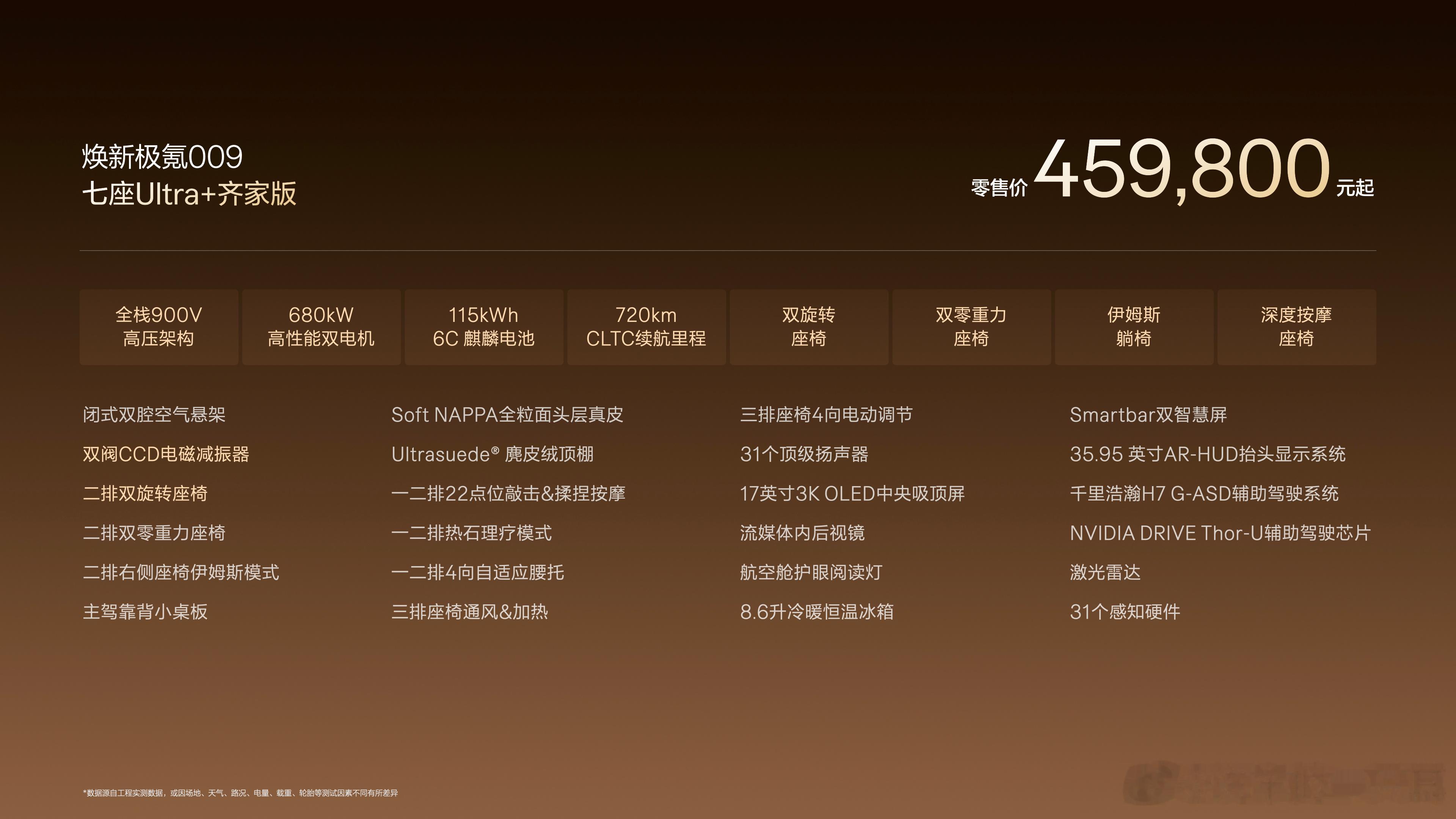 焕新极氪009上市了:可以理解为根据座椅挑配置:7座Ultra版:普通双零重力座