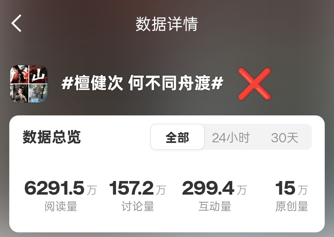 强调一下，不要带错图1  是我们日常要坚持带的图2 是之前有yxh发的带的有空格