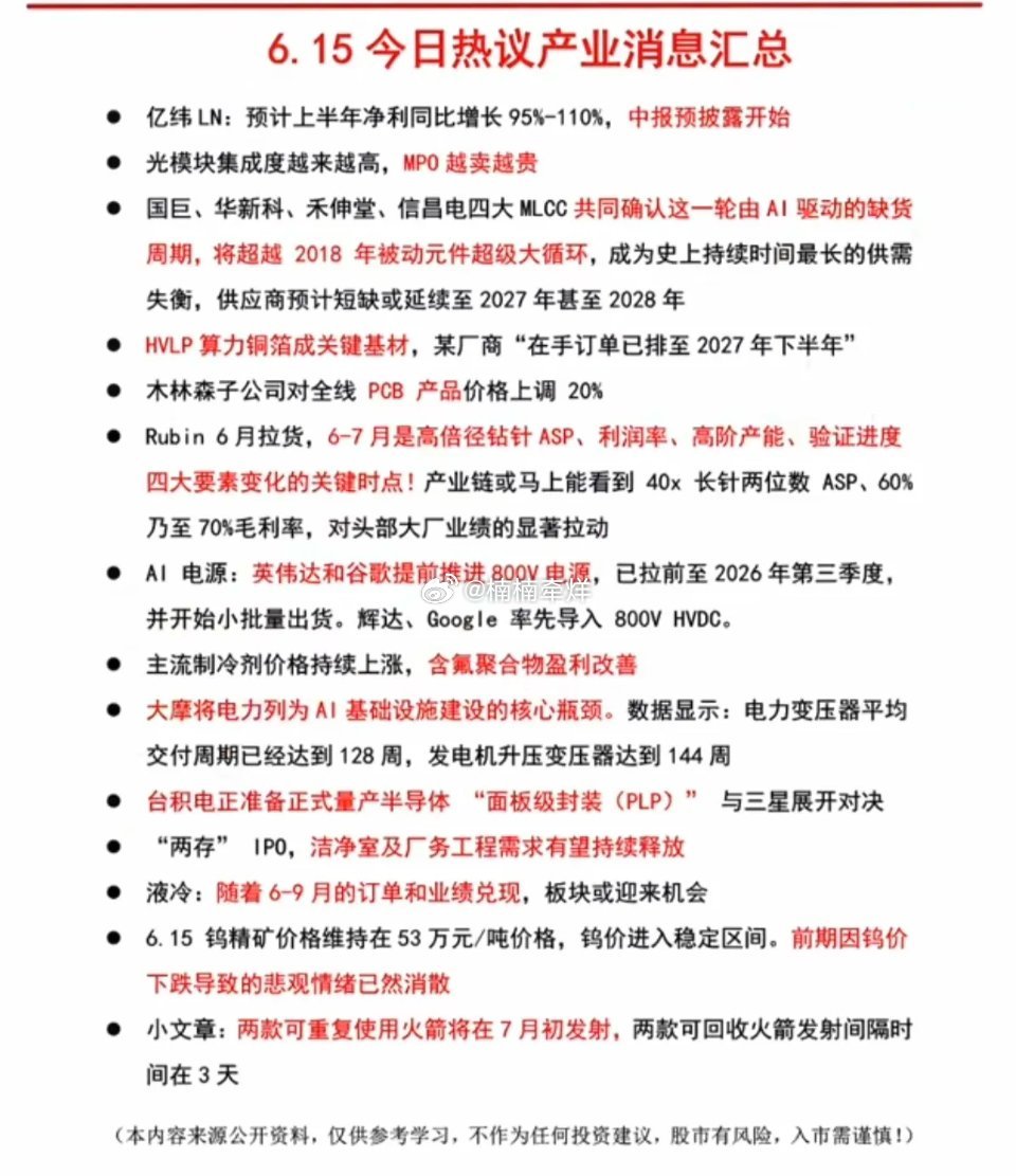 6.15周一  晚间：财经信息梳理！1.MPO光学引擎2.MLCC、元件3.顶级