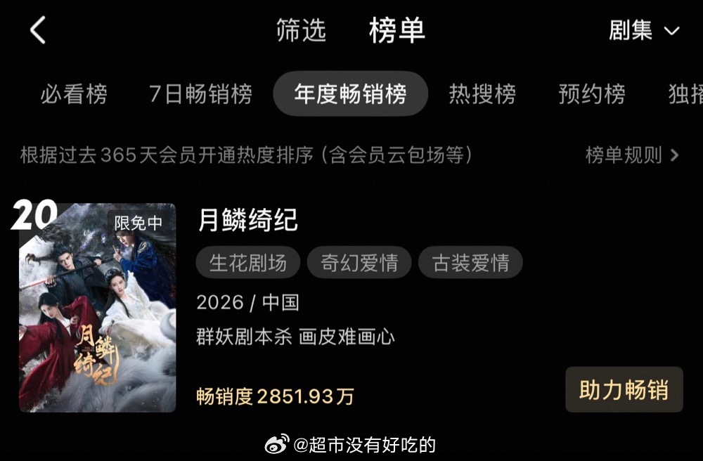 田嘉瑞《月鳞绮纪》进入优酷拉新年榜了用时仅73h，进榜速度史亚恭喜瑞瑞，第一部一