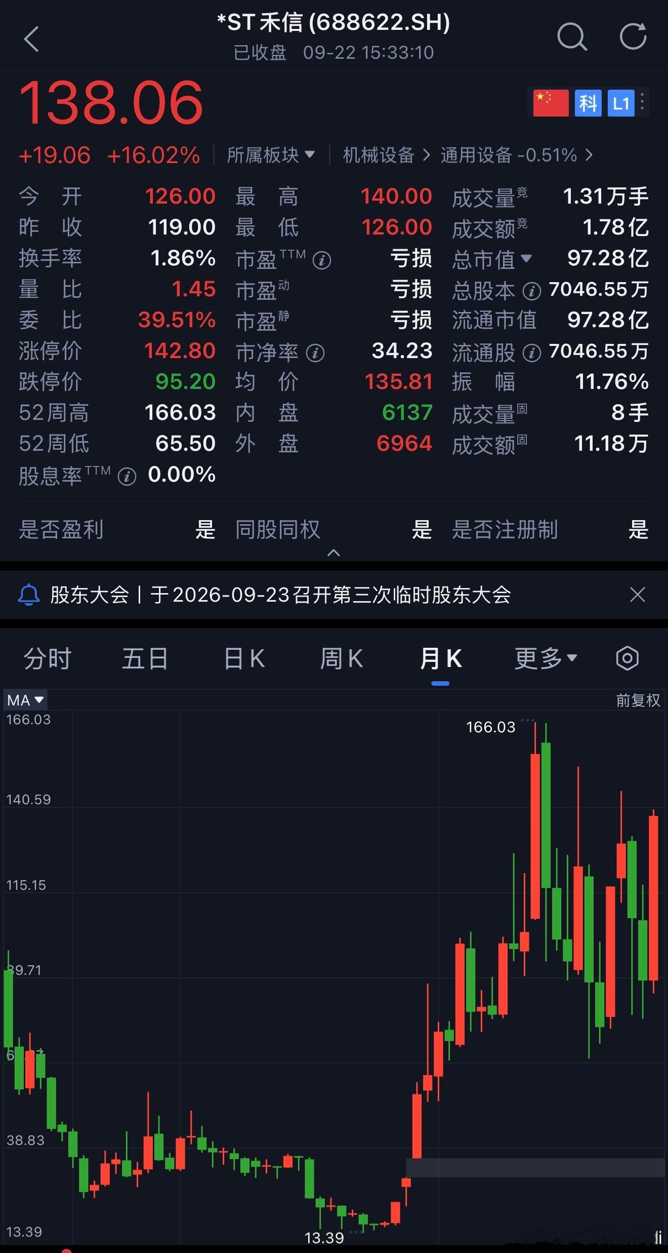 🌹🌷🌸🌹🌷🌸🌹🌷🌸🌹🌷🌸质谱仪和量子计算有天然的孪生交互
