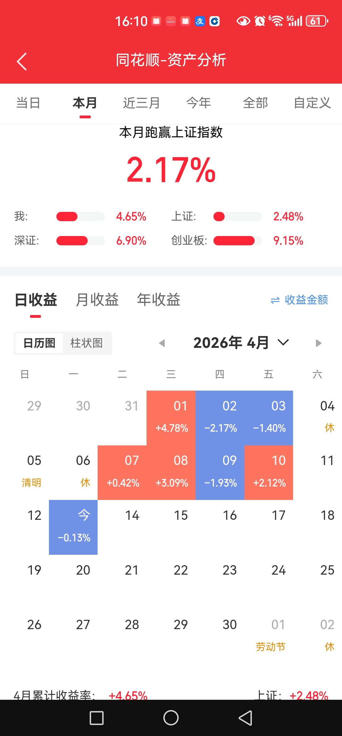 咬了一块牛皮糖