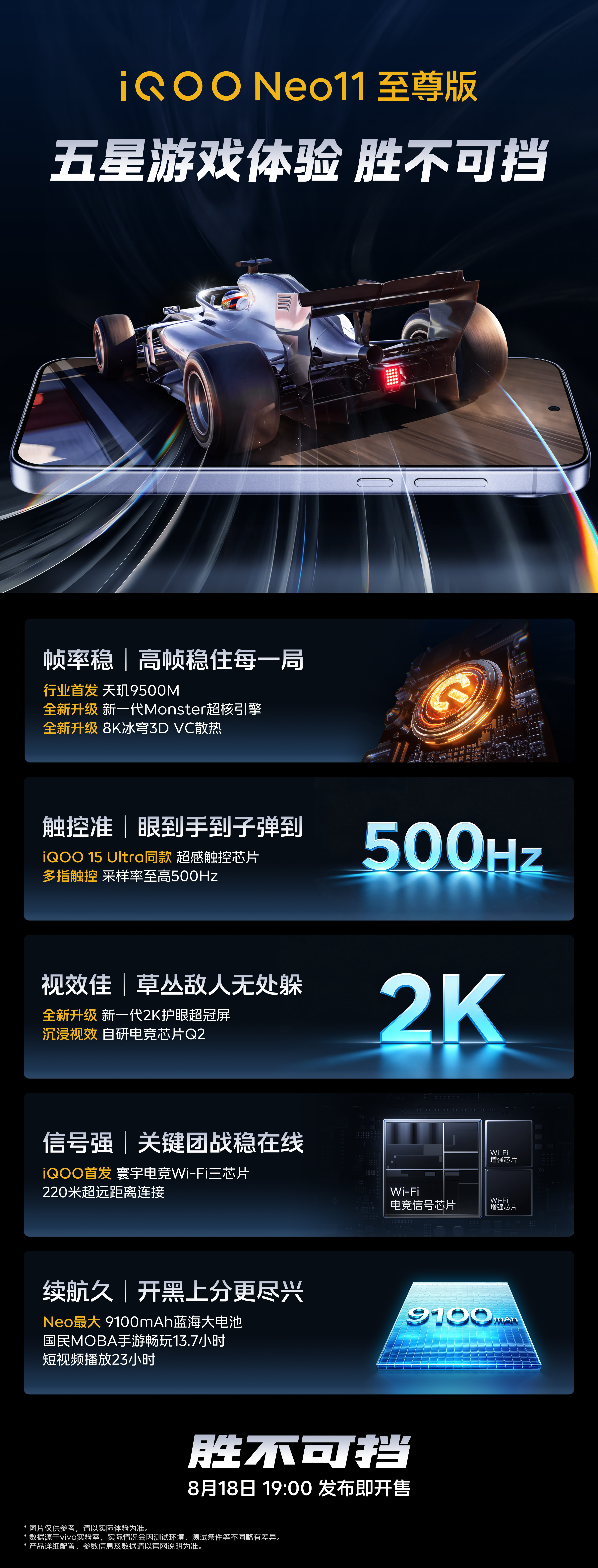iQOO Neo11至尊版五星游戏体验！①帧率稳：行业首发天玑9500M，高帧稳