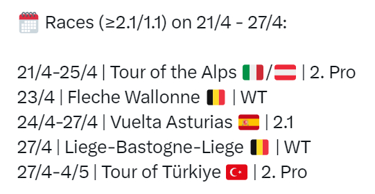 本周赛事：周一-周五：环阿尔卑斯周三：瓦隆之箭周四-周日：环阿斯图里亚斯周日：列