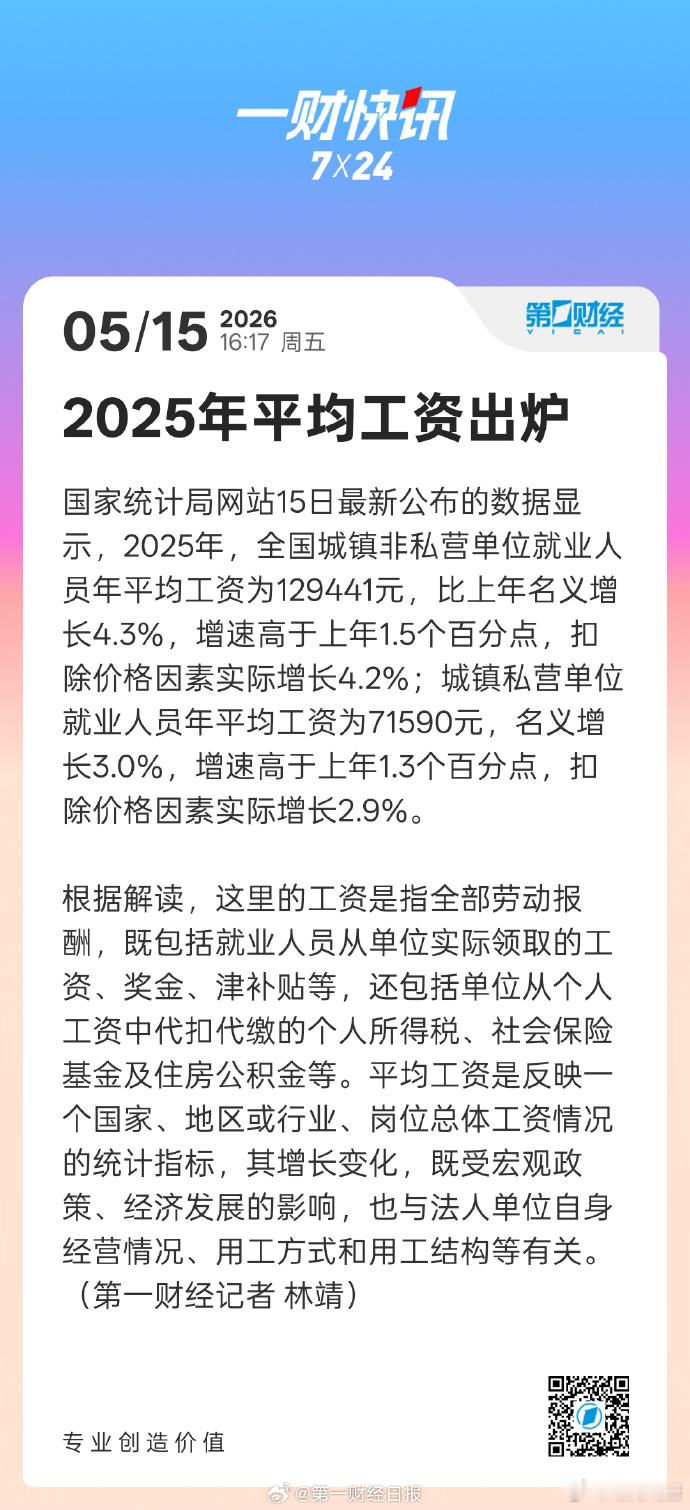 2025年城镇单位就业人员年平均工资出炉：非私营单位人均129441元扣除价格因