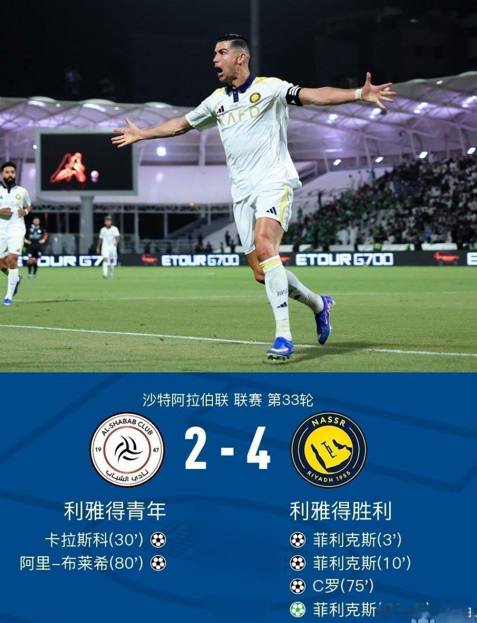 北京时间5月8日2:00，沙特联第33轮，利雅得胜利客场挑战利雅得青年。上半场，