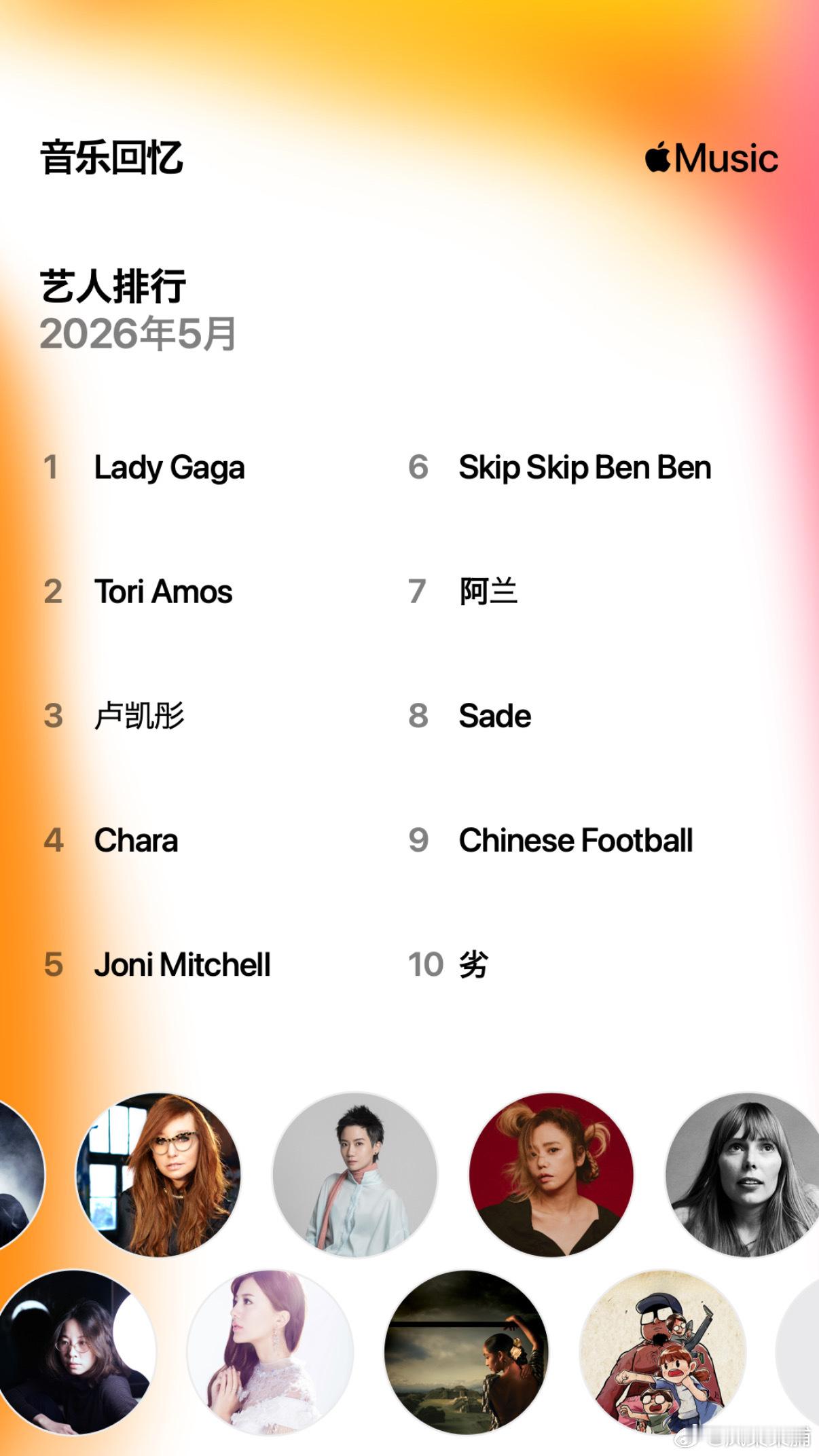 全网找不到多少像我这样每月在榜的阿兰活粉。
