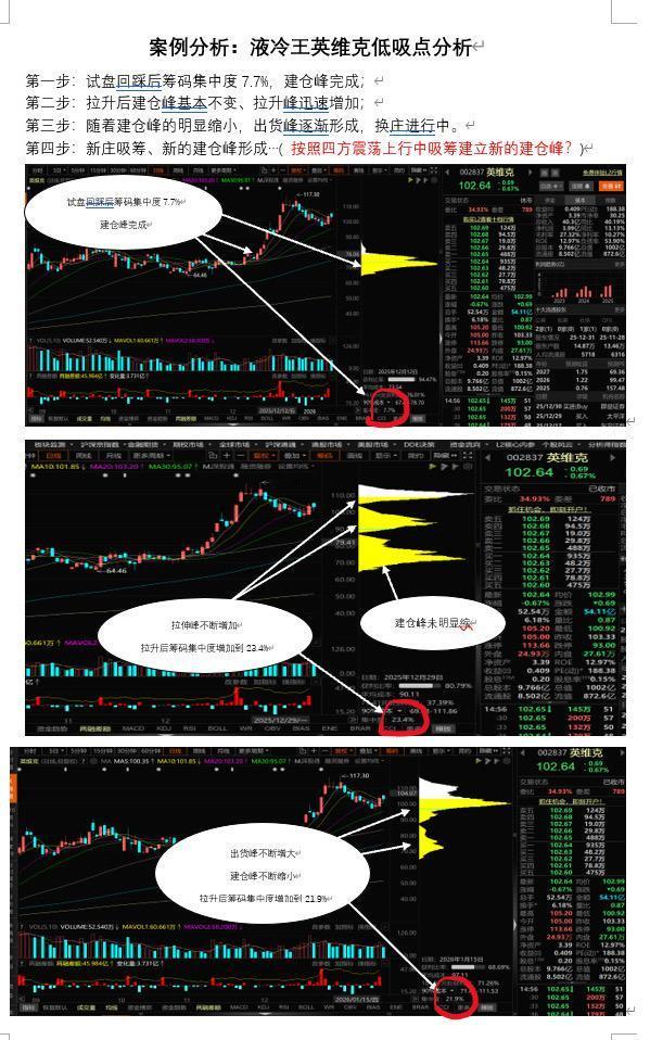 上热门话题🔥🔥🔥