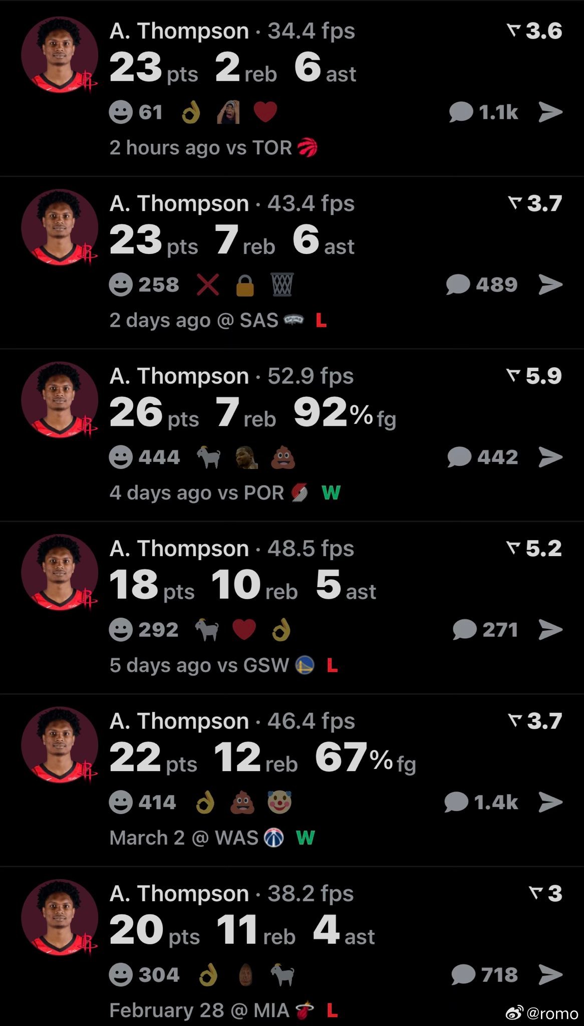 阿门近来稳如老狗最近6场场均：22.0分8.3篮板5.3助攻1.7抢断真实命中率