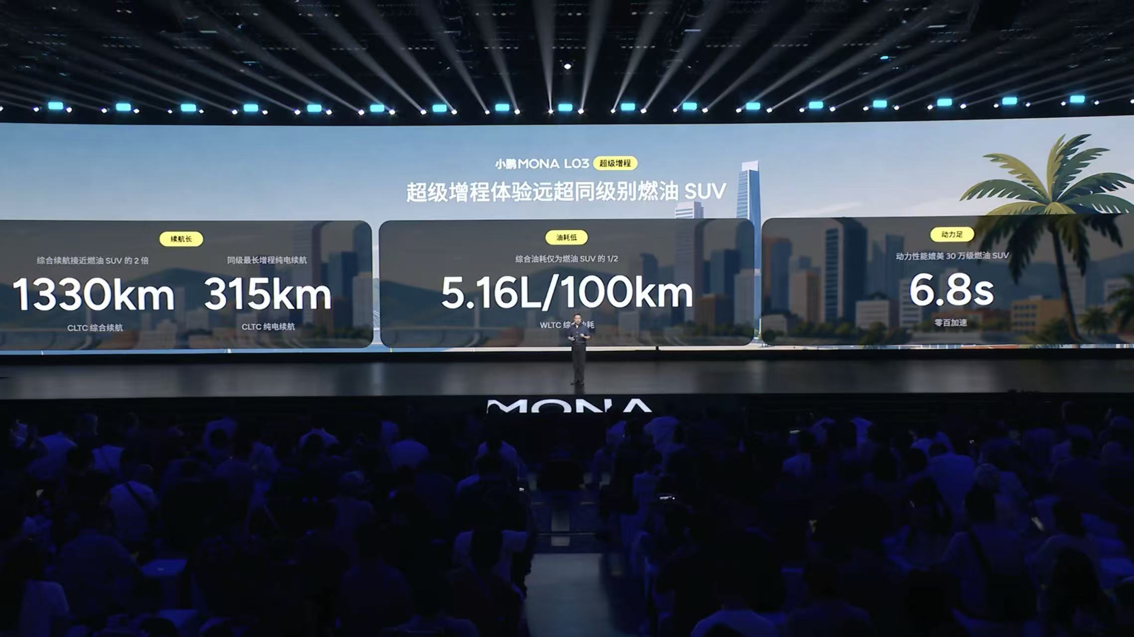 前麦弗逊+后五连杆，再加DCC。  如果小鹏MONA L03这套底盘配置最后真落