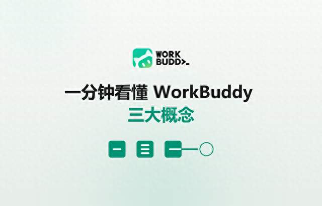 一分钟看懂 WorkBuddy 三大概念