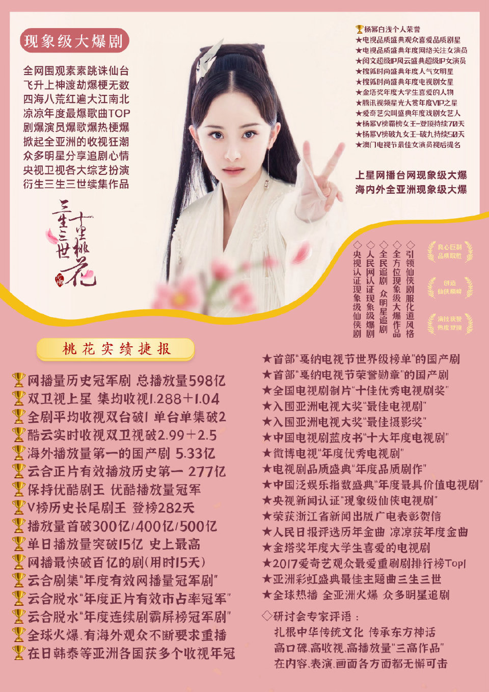 2017年度剧王《三生三世十里桃花》，内娱剧永一！ 
