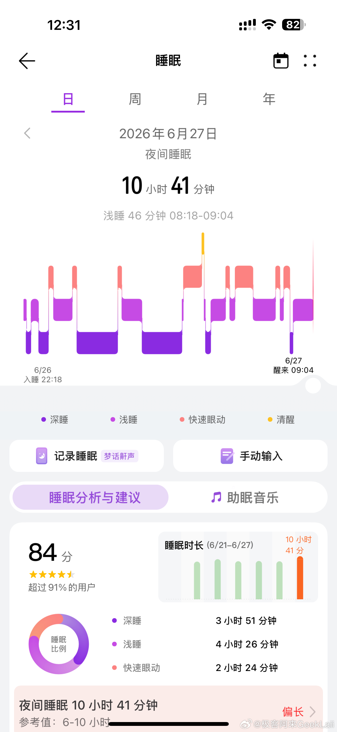 我这个睡眠…有点离谱，感觉睡这么长时间反而不太健康了 北京