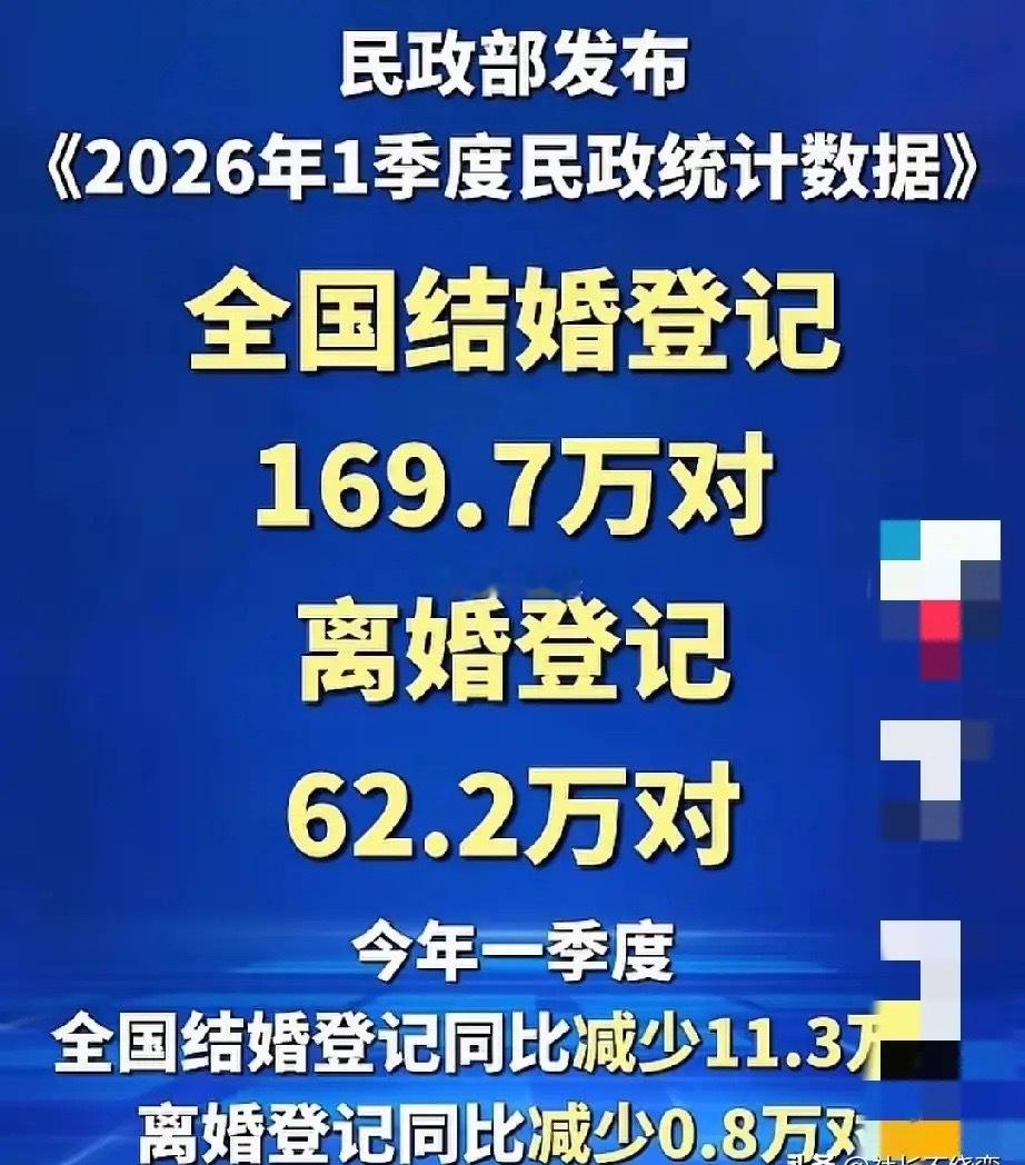 经济增速放缓后，男性创收能力有所下滑，但女性及家庭择偶标准仍停留在高速发展阶段，