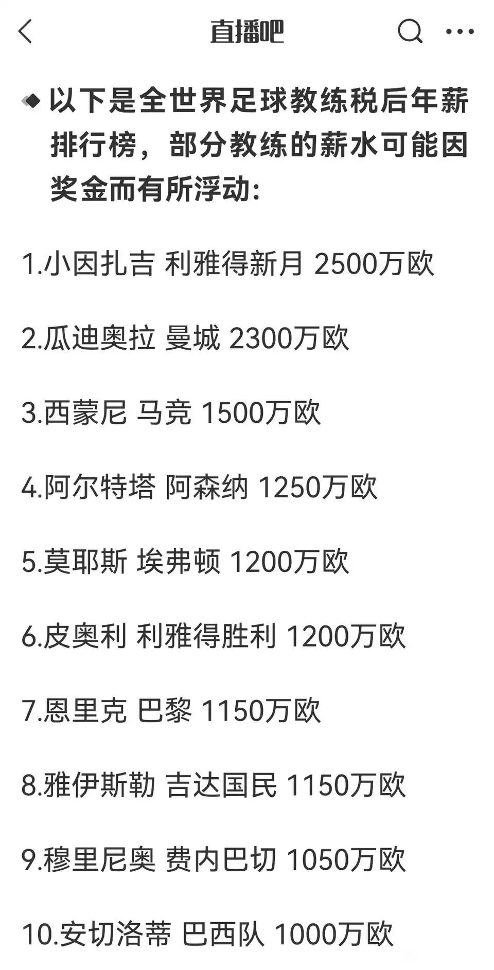小因扎吉去沙特执教，现在是世界教练薪水排名第一！

他有2500万欧元年薪。
