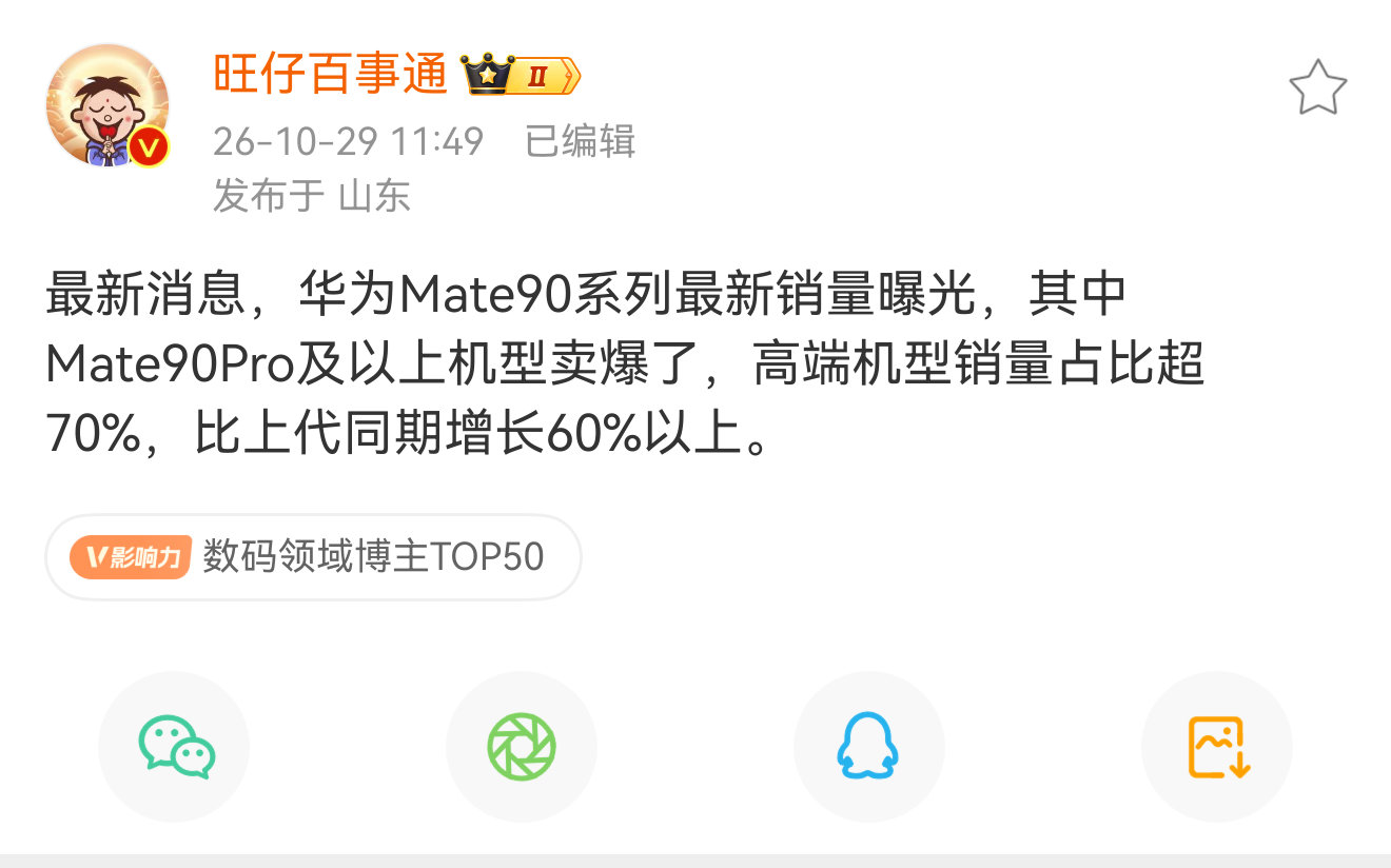 【华为Mate90Pro销量卖爆】华为Mate90高端机型销量曝光10月29日，