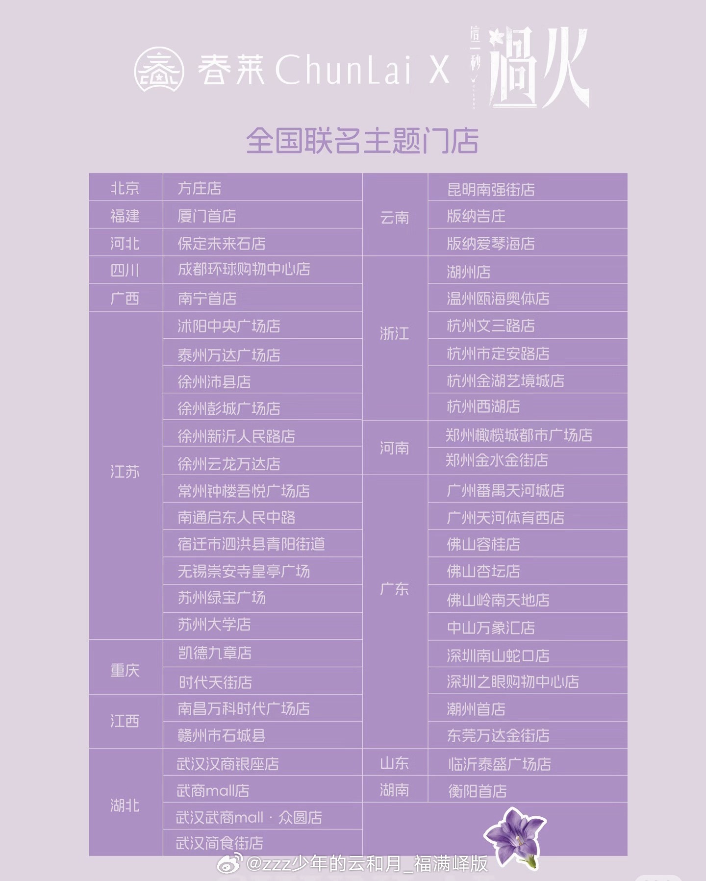 怎么都这么远🤷🤷🤷 