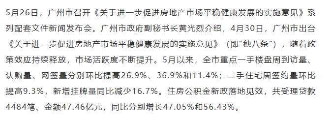 【融配达*早安资讯】广州5月以来房地产市场活跃度不断提升！
