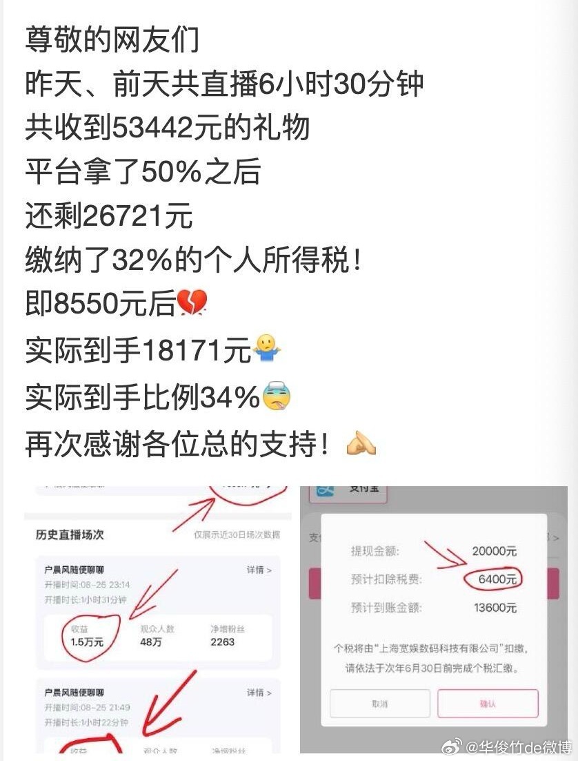 直播现状：平台抽 50% 后，再缴纳 32% 个人所得税，实际到手 34% 怪不