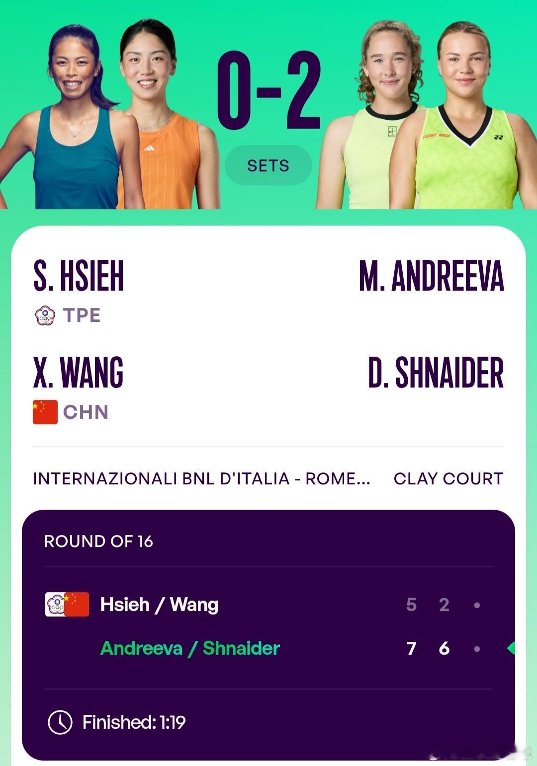 WTA1000罗马站🇮🇹女双第2轮海峡组合谢淑薇/王欣瑜🇨🇳5-7/2-