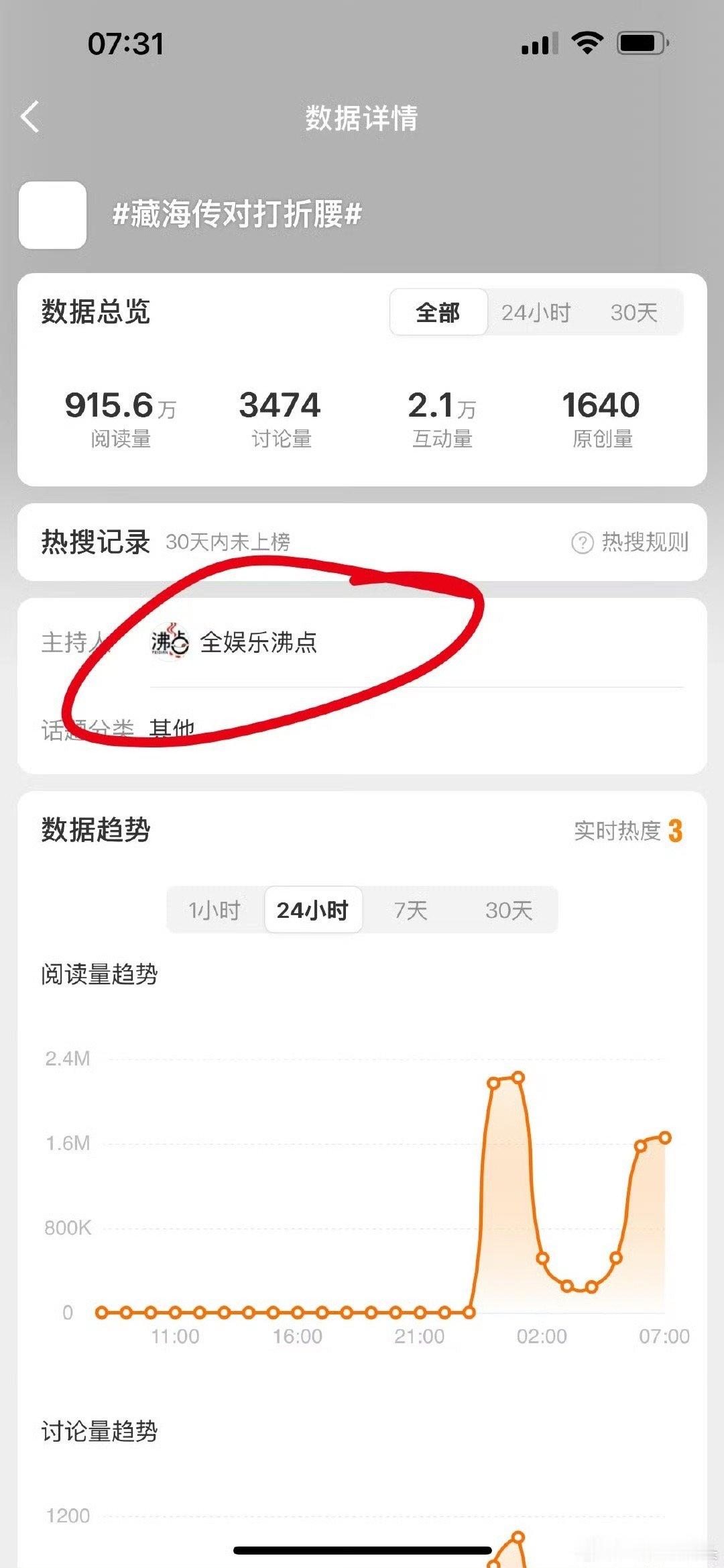 不愧是八百万营销号的瑞 ​​​