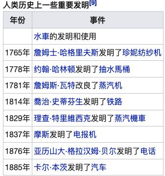 美国国防部海空作战中心物理学家乔纳森·许布纳（Jonathan Huebner）