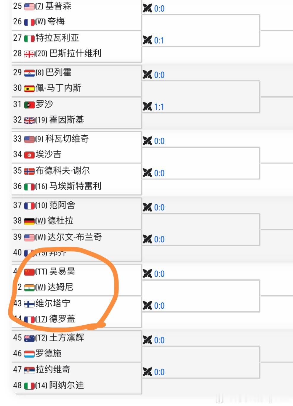 ATP1000🇪🇸马德里大师赛男单资格赛🇨🇳吴易昺vs🇮🇳达尔尼[W