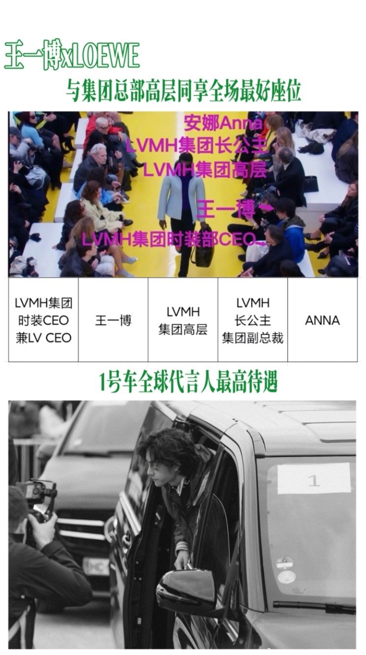 罗意威大秀现场座位图，王一博为全球代言人最高待遇。王一博坐一号车压轴进场，座位周