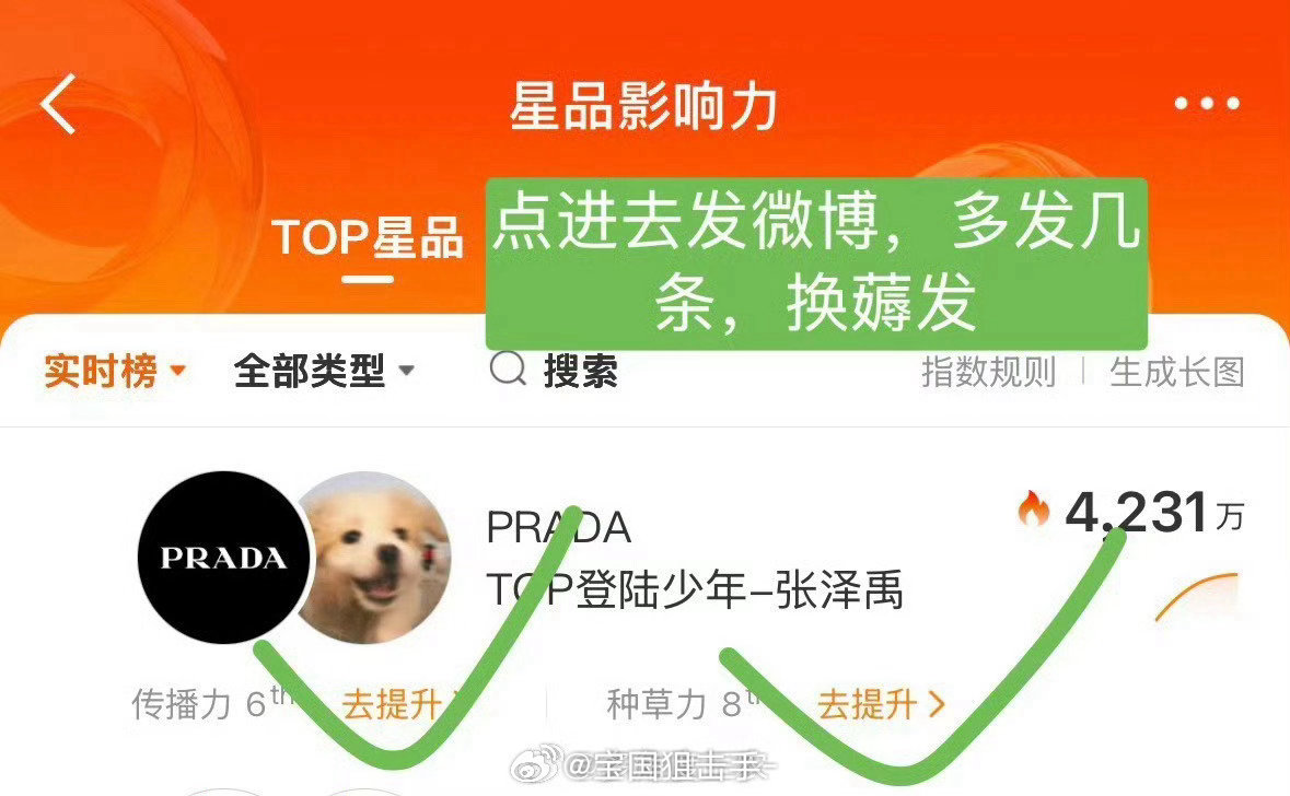 中午好宝贝们 重点做👉星品影响力新宣星品 大家看到就做一下哈然后⬇️1️⃣带张