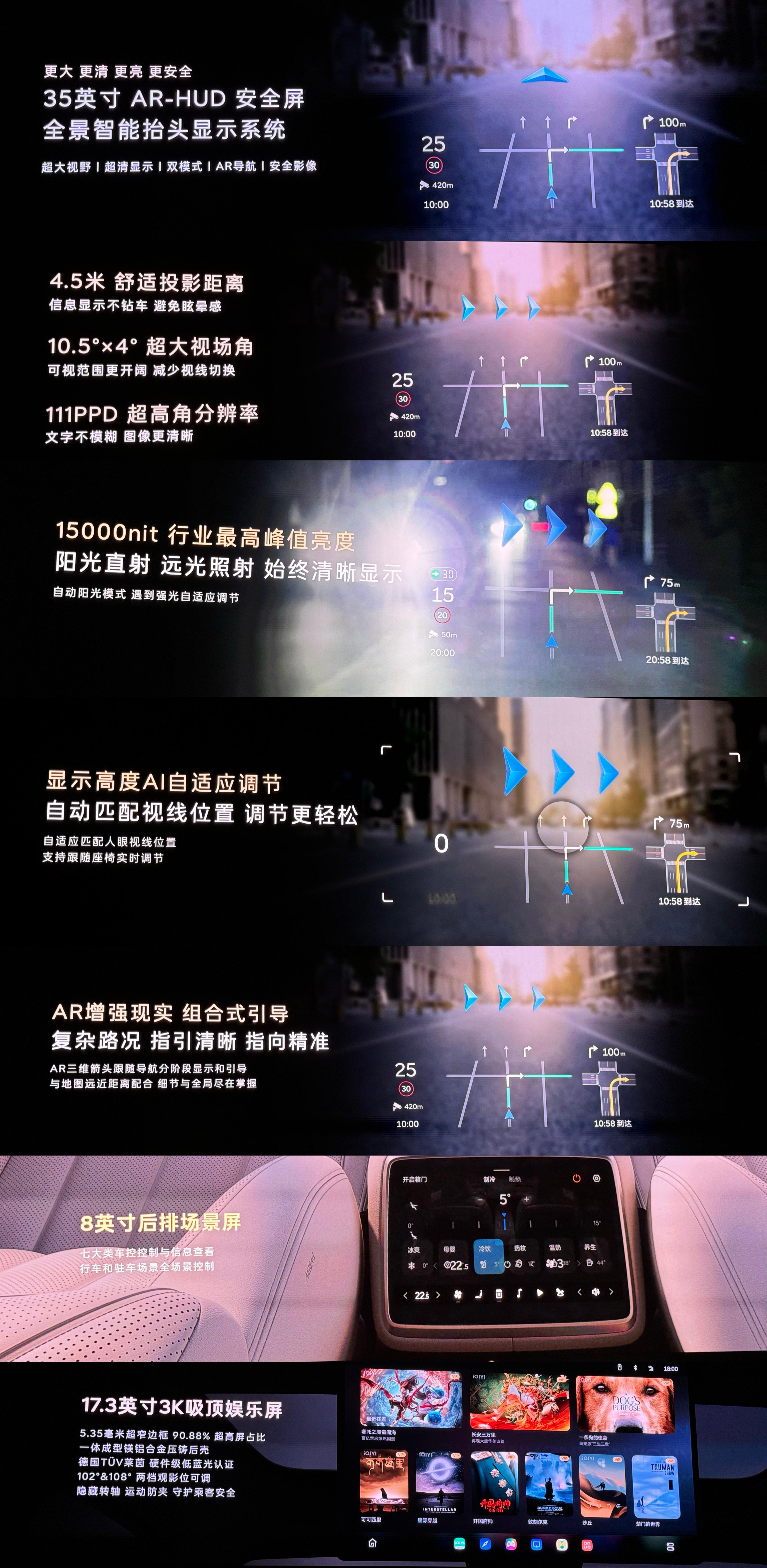 这年头新车少不了各种屏幕，尤其是 L90 定位为家庭 SUV，HUD/中控屏/场