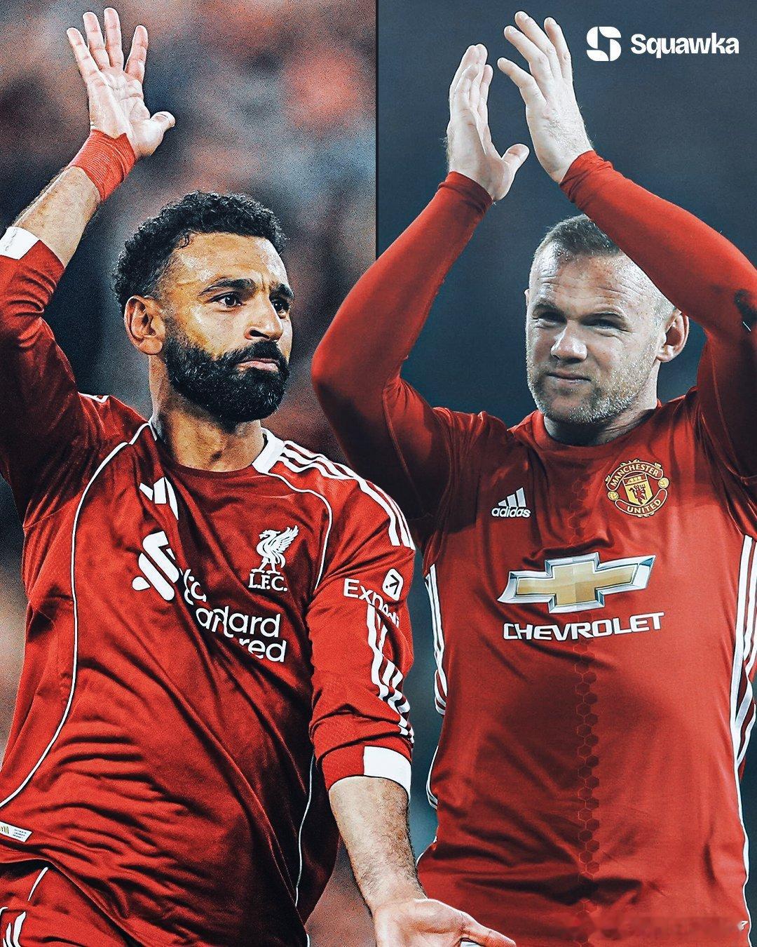 萨拉赫追平鲁尼记录萨拉赫代表利物浦英超数据：◉ 出场298次◉ 188粒进球◉ 