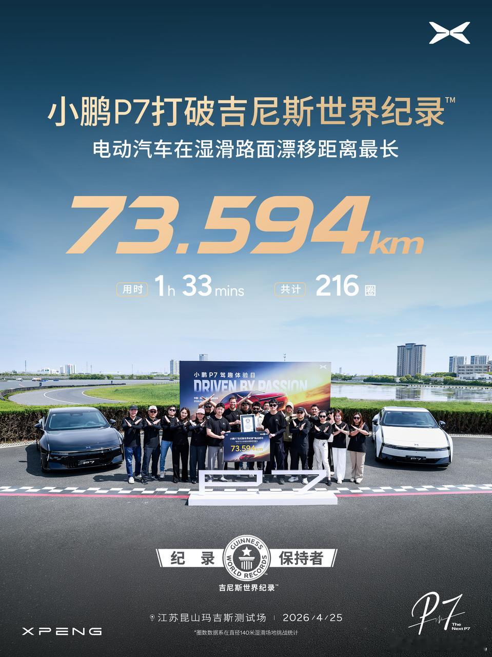 厉害了，小鹏P7又创吉尼斯世界纪录了，小鹏P7用1小时33分钟、216圈、73.